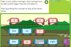NUmber trains