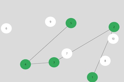 Dots Connecting (1 to 10) - Level 1