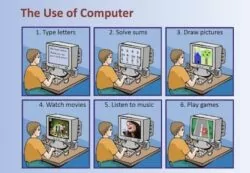the use of computer