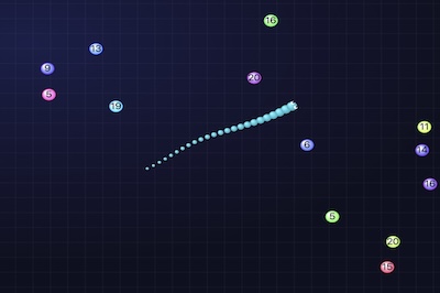 Oddly Slither (Odd/Even Game)