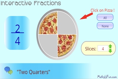 Interactive Fraction