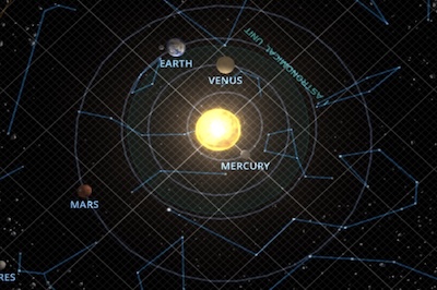 Solar System Scope